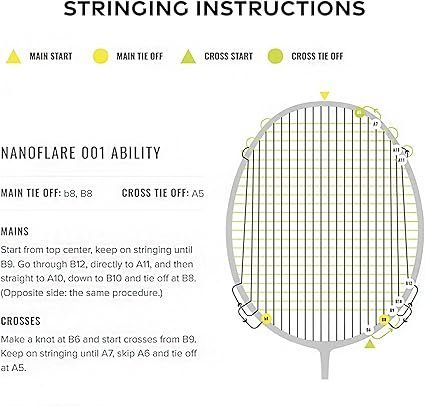 YONEX Nanoflare 001 Ability Badminton Racquet (Strung) Graphite Frame HiFlex Slim Shaft Racket BlackRed
